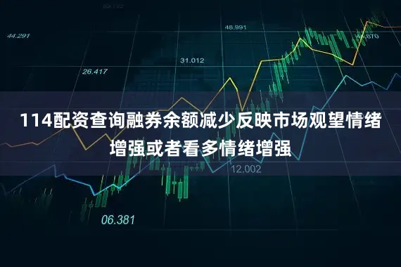 114配资查询融券余额减少反映市场观望情绪增强或者看多情绪增强