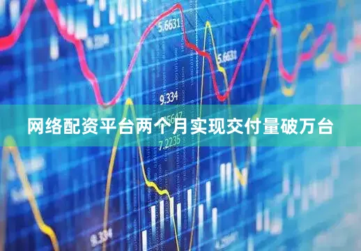 网络配资平台两个月实现交付量破万台